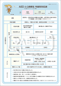 年齢別対応表サムネイル