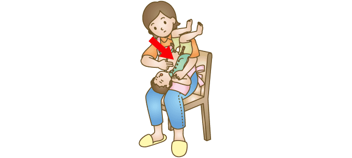 胸部突き上げ法