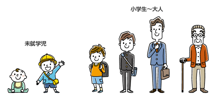 AEDの未就学児用モードとは?切換スイッチの使い方と注意点をわかりやすく解説 2 AEDの年齢区分について