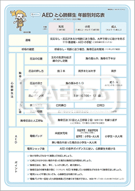 年齢別対応表サムネイル
