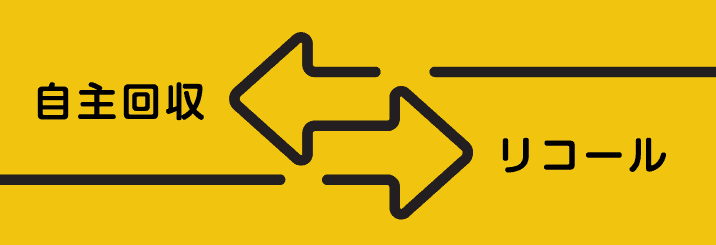 自主回収とリコールの違い