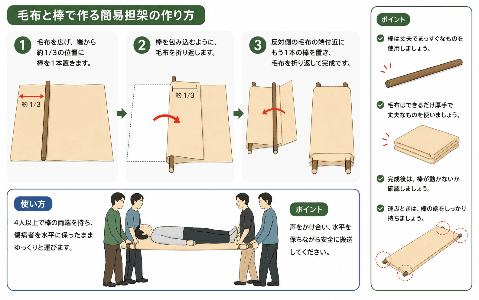 毛布と棒で作る簡易担架の作り方