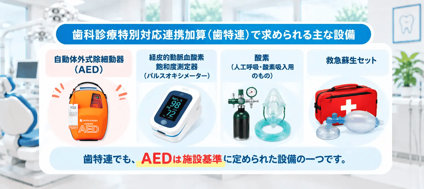 歯科診療特別対応連携加算(歯特連)の施設基準で求められるAEDと緊急時対応設備