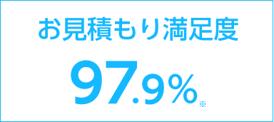 お見積もり満足度97%