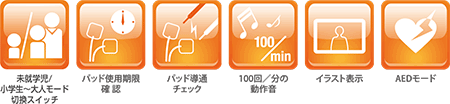 AED-3100アイコン1